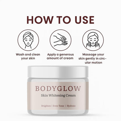BODYGLOW Skin Whitening Cream 100g (Pack of 2)